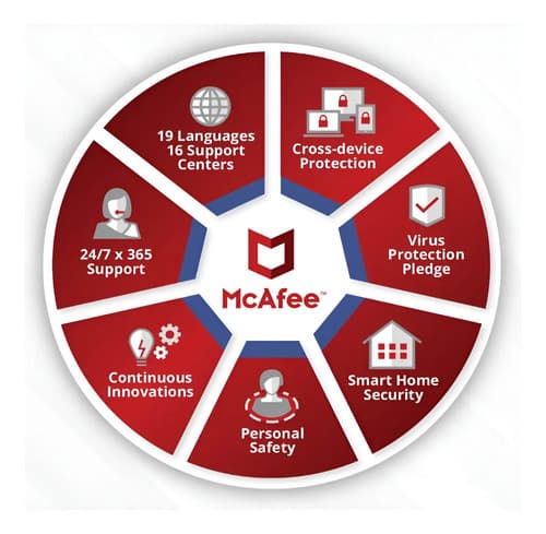 McAfee Antivirus 2026 Digital 1 Dispositivo 12 Meses, imagen 5